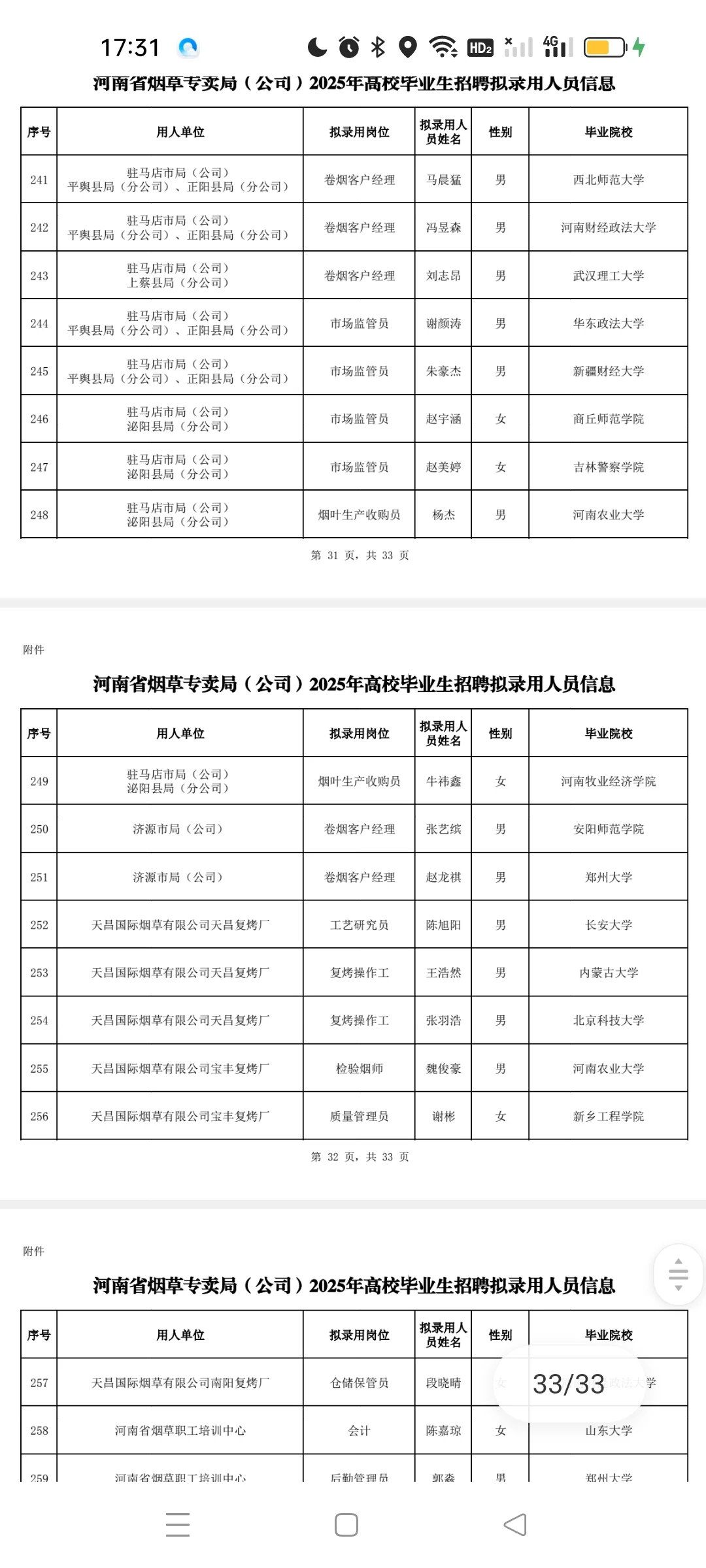 河南烟草专卖局录取公示