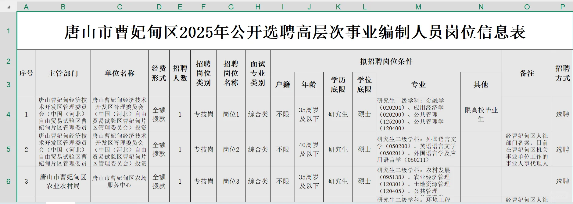 河北又招事业编了抓住机会