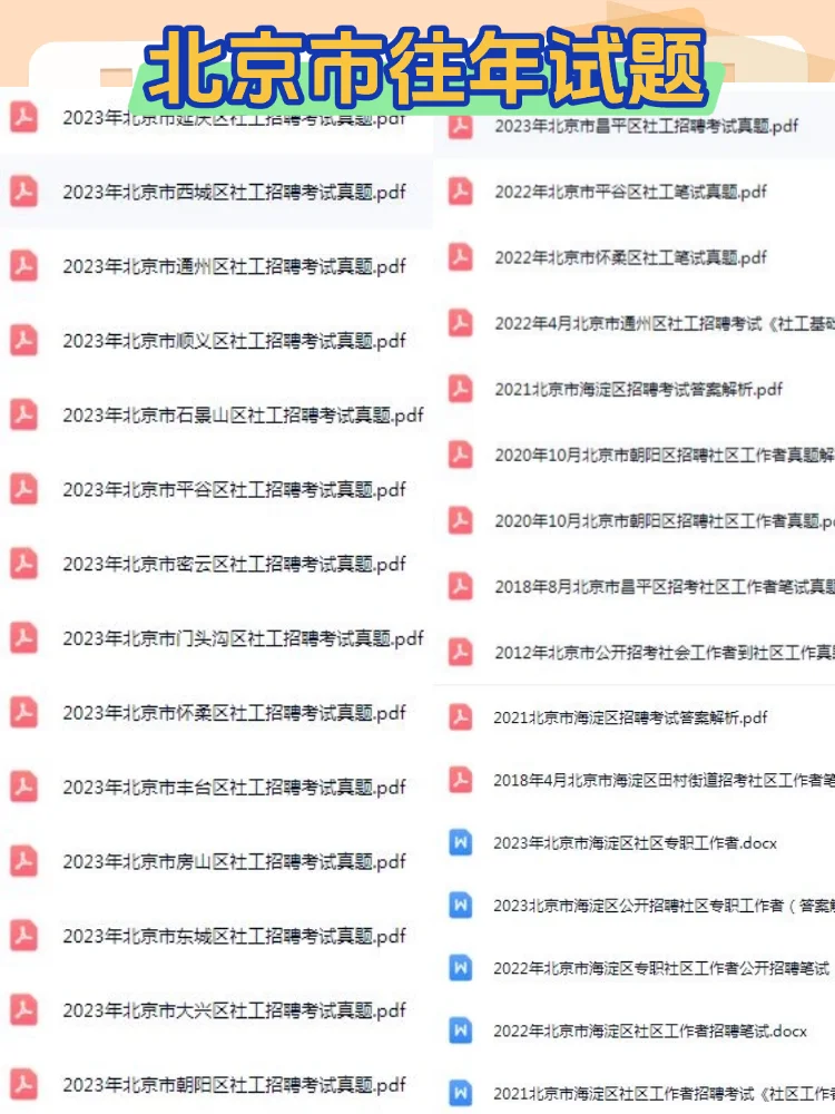 2025北京海淀区社区工作者招聘考试备考资料
