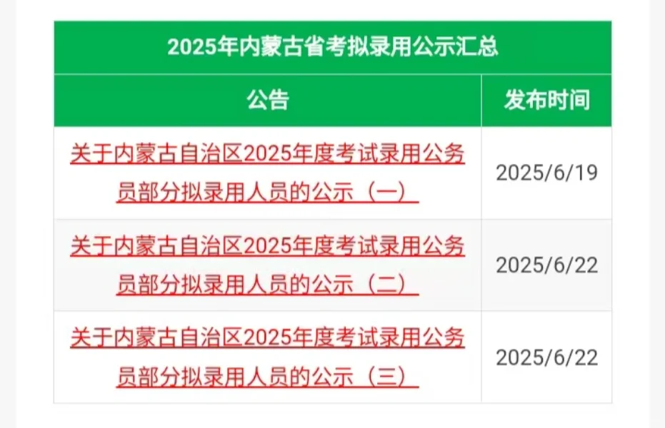25省考拟录用