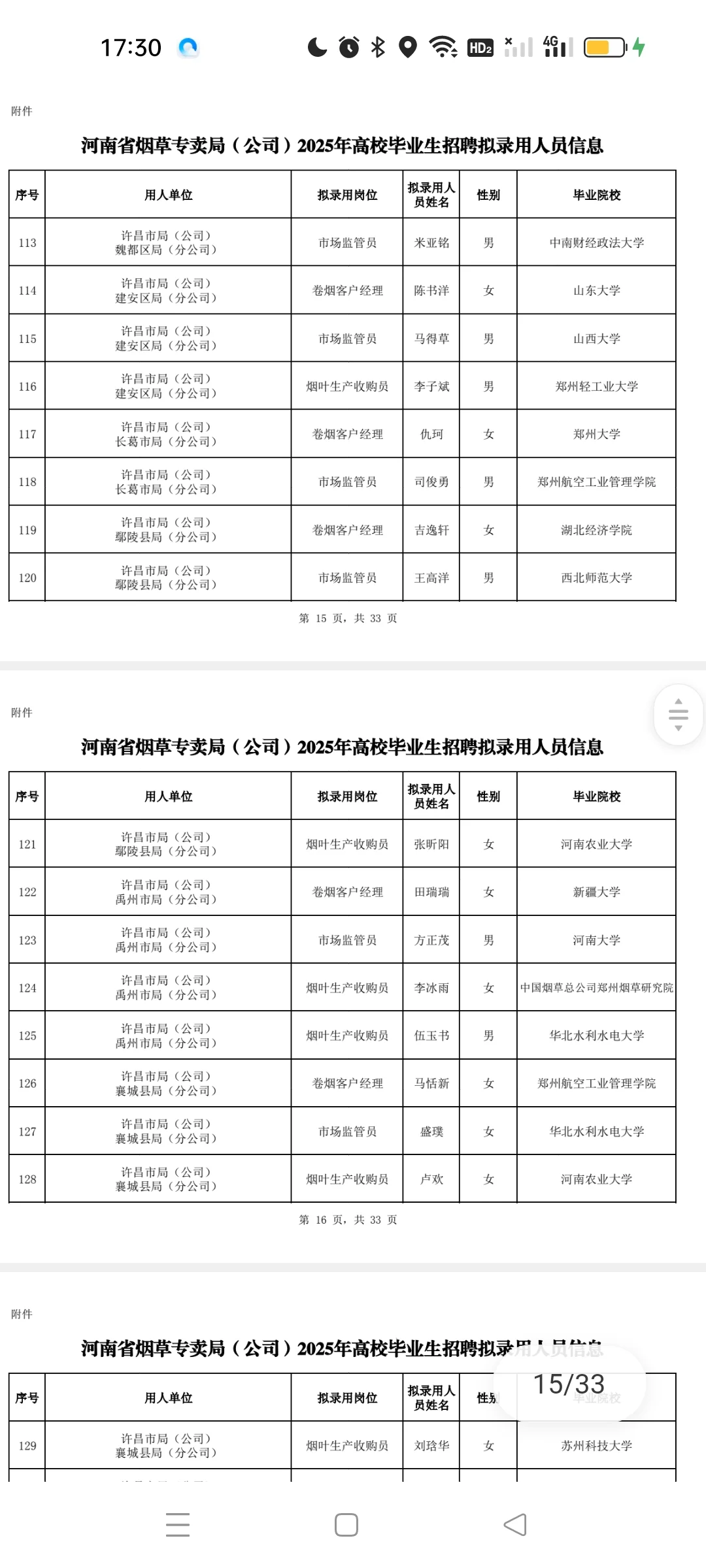 河南烟草专卖局录取公示