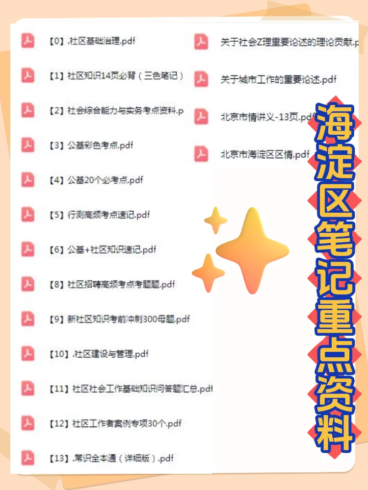 2025北京海淀区社区工作者招聘考试备考资料
