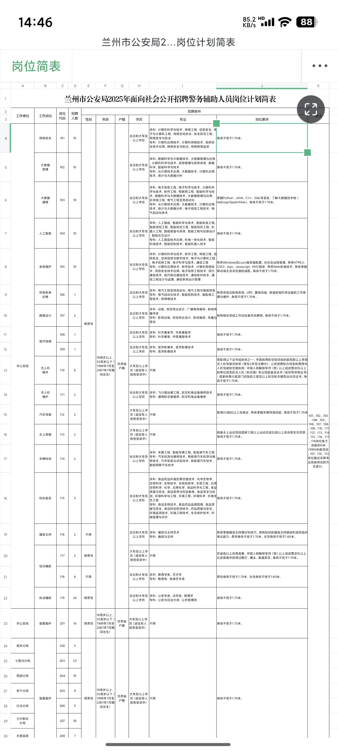 兰州市局辅警招聘公告