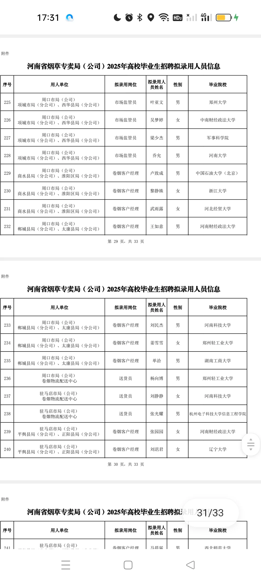 河南烟草专卖局录取公示