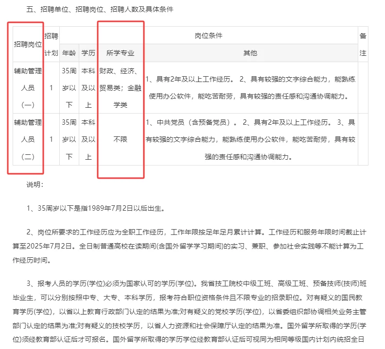 长沙失业人冲：发改局招2人！专业不限！