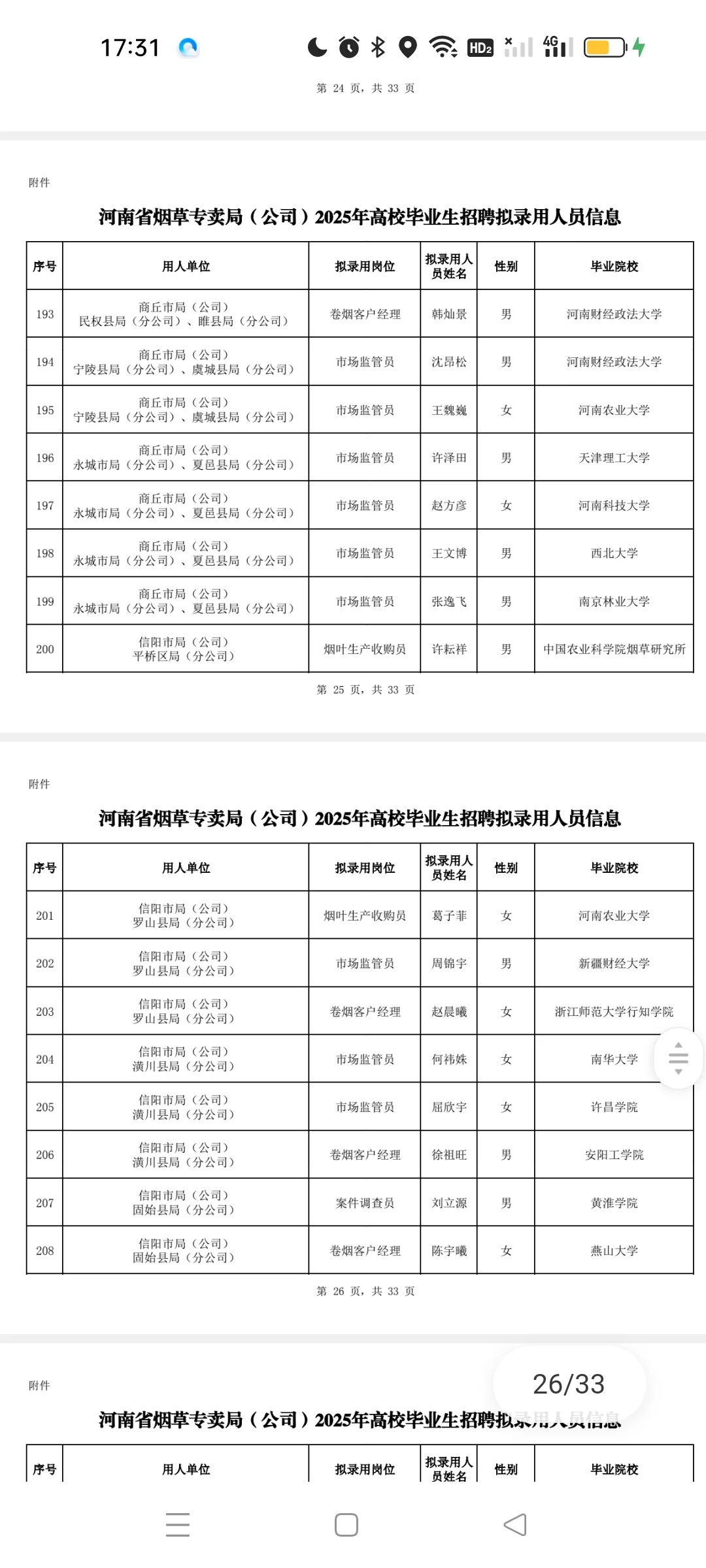 河南烟草专卖局录取公示