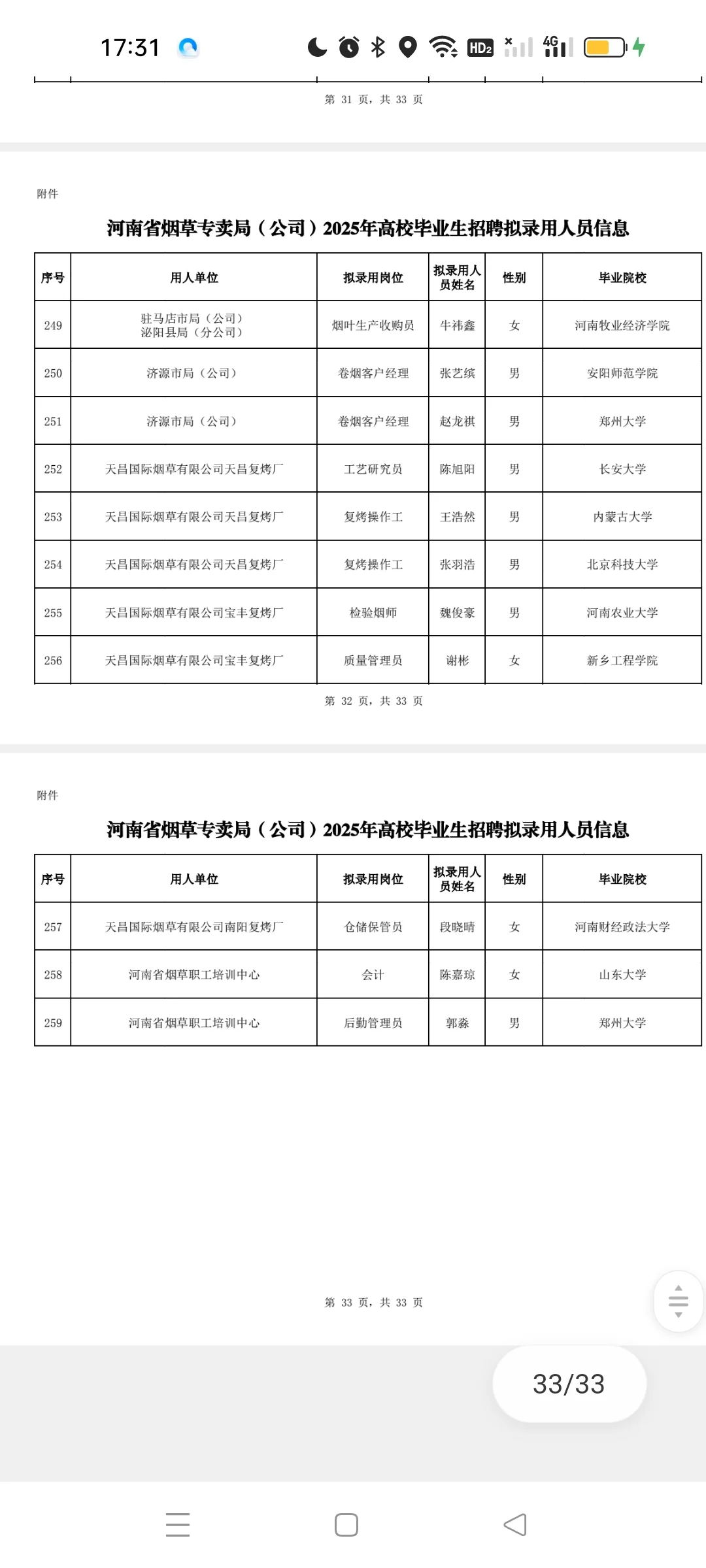 河南烟草专卖局录取公示