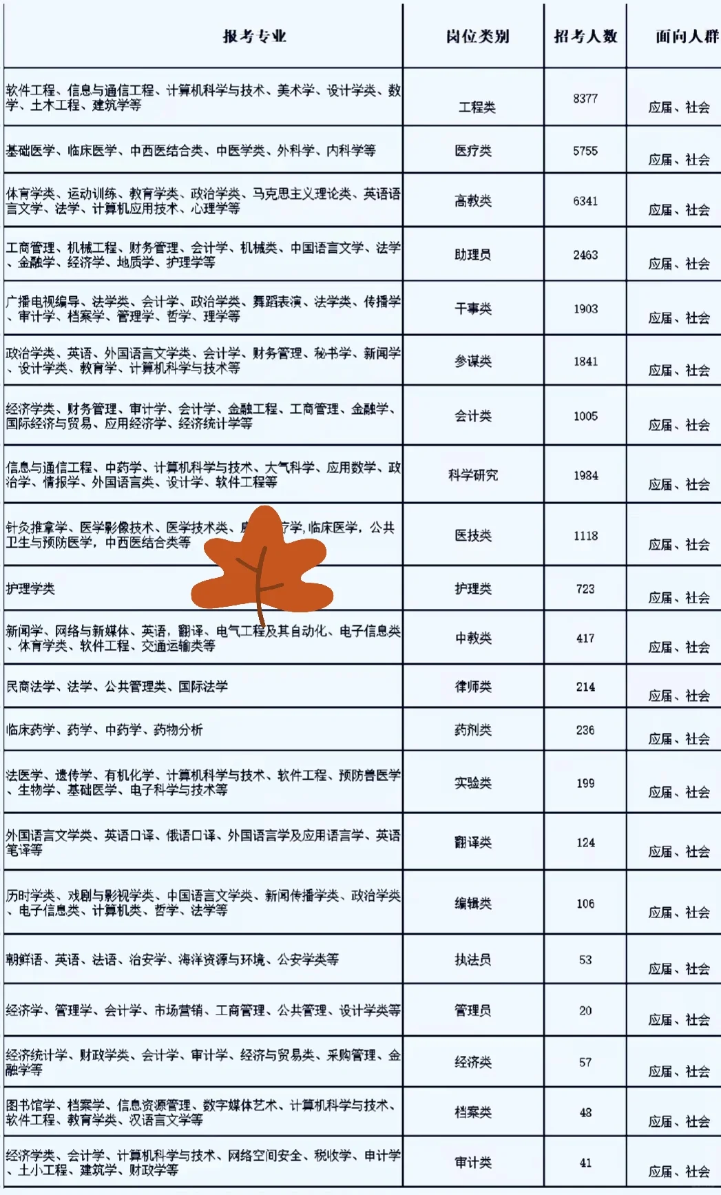 仙桃市出了,湖北仙桃市出了