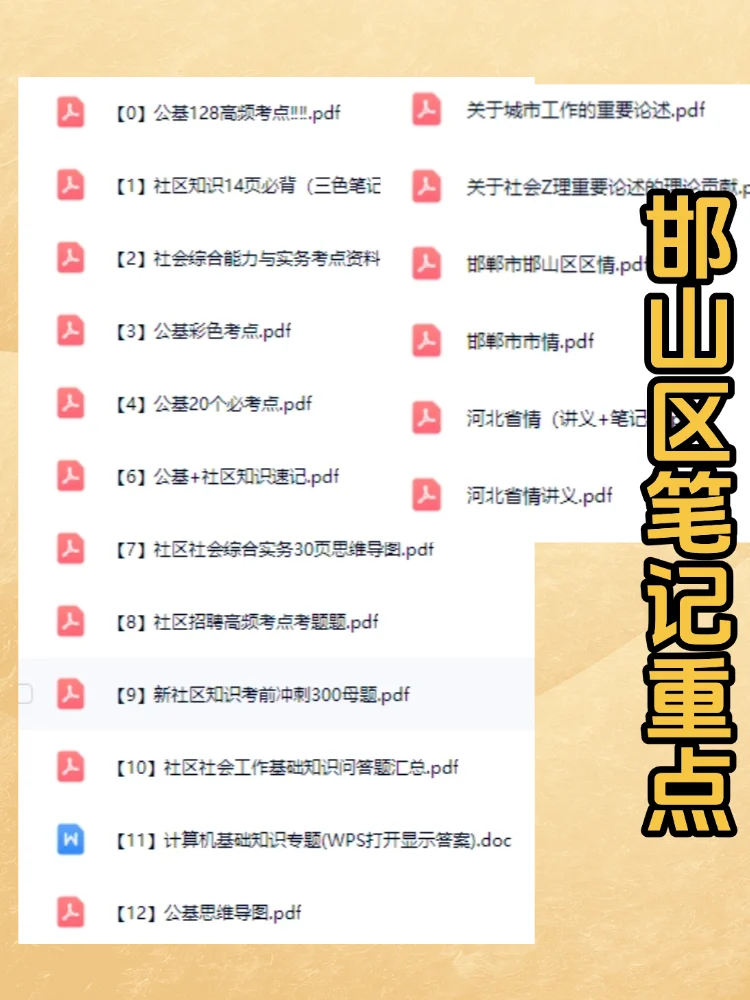 2025邯郸邯山区社区工作者考试招聘备考资料