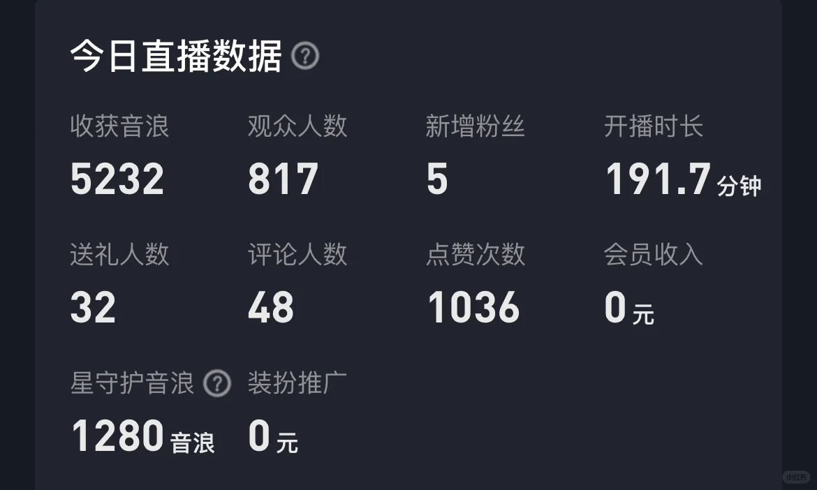 新人主播直播第23天！