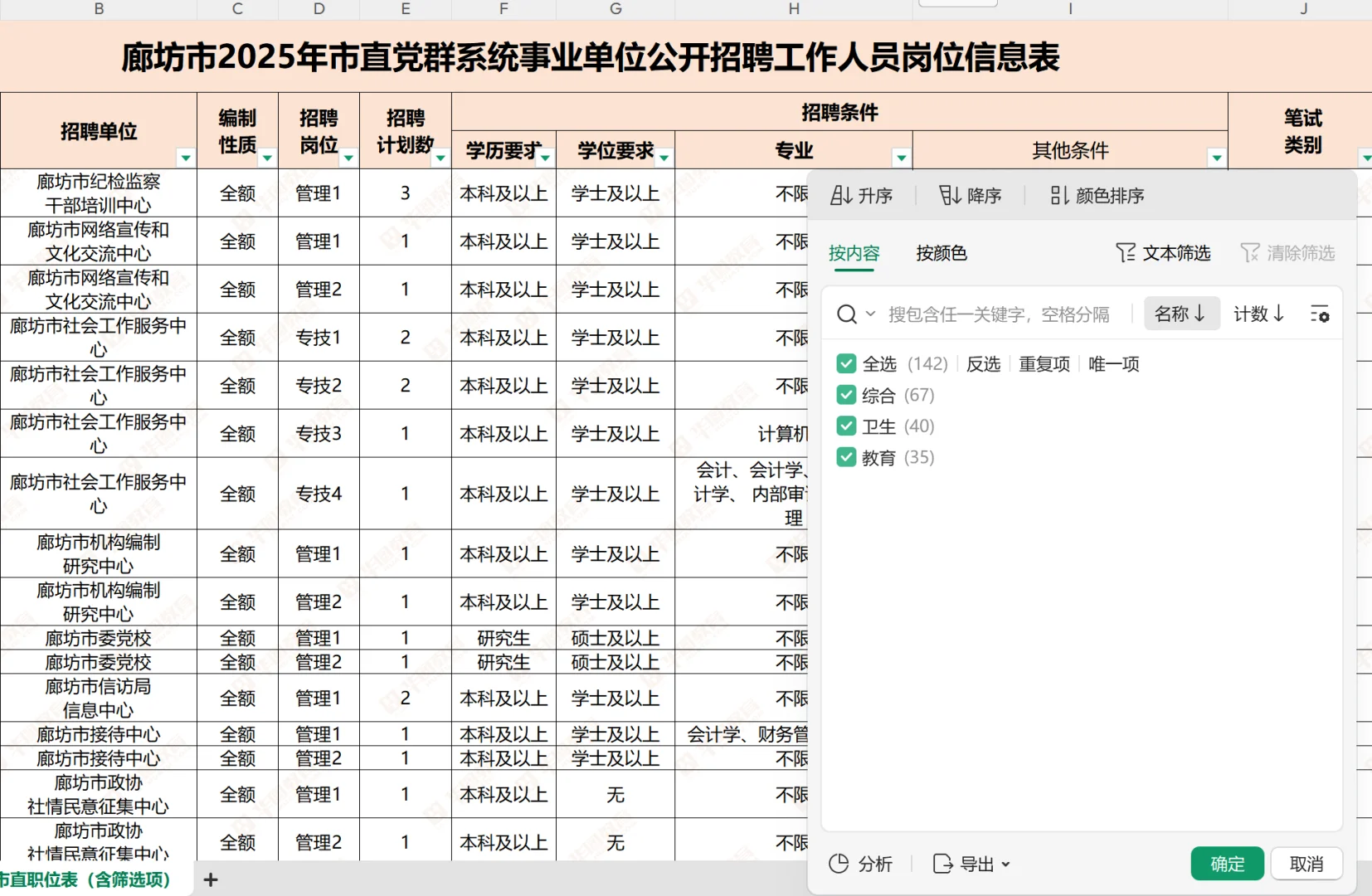 25廊坊市直岗位表(带筛选项)官方为PDF版