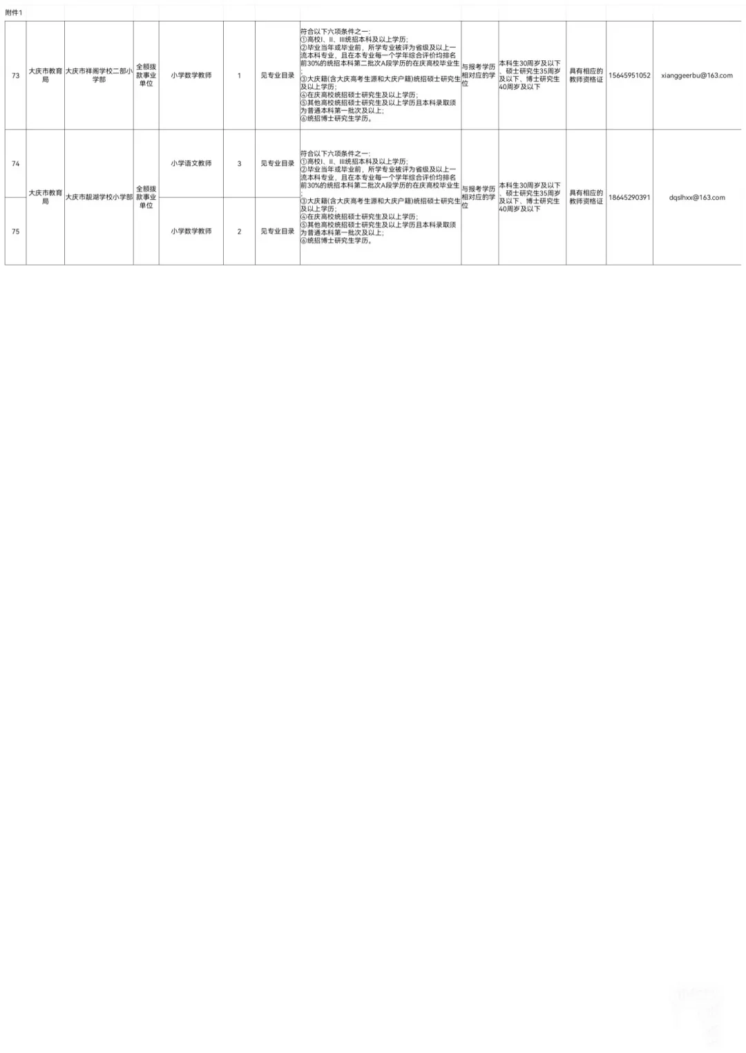2025大庆教师招聘97人【落实事业编】