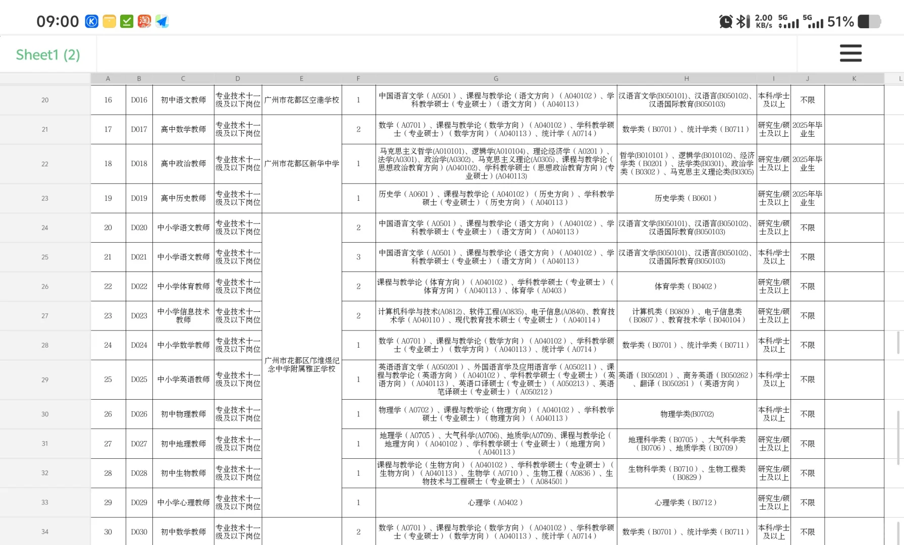 社招‖广州市花都区招聘编制教师67人