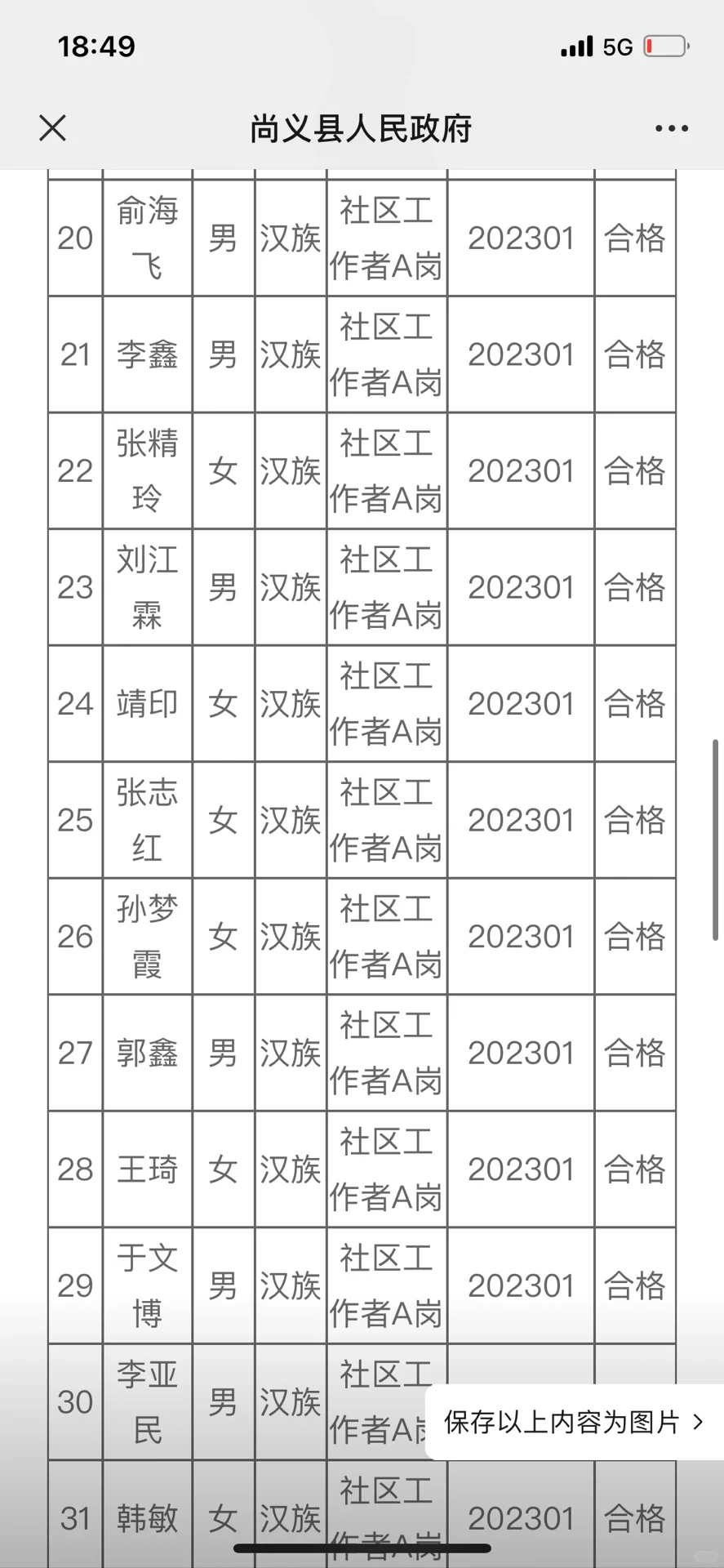 ⚠️23张家口尚义县社区工作者公示名单