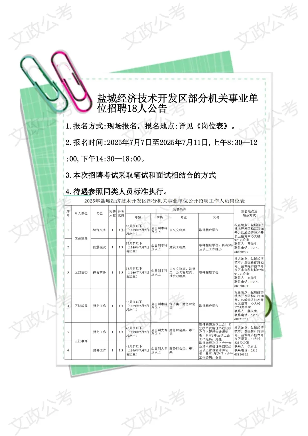 盐城经济技术开发区部分机关事业单位招聘公
