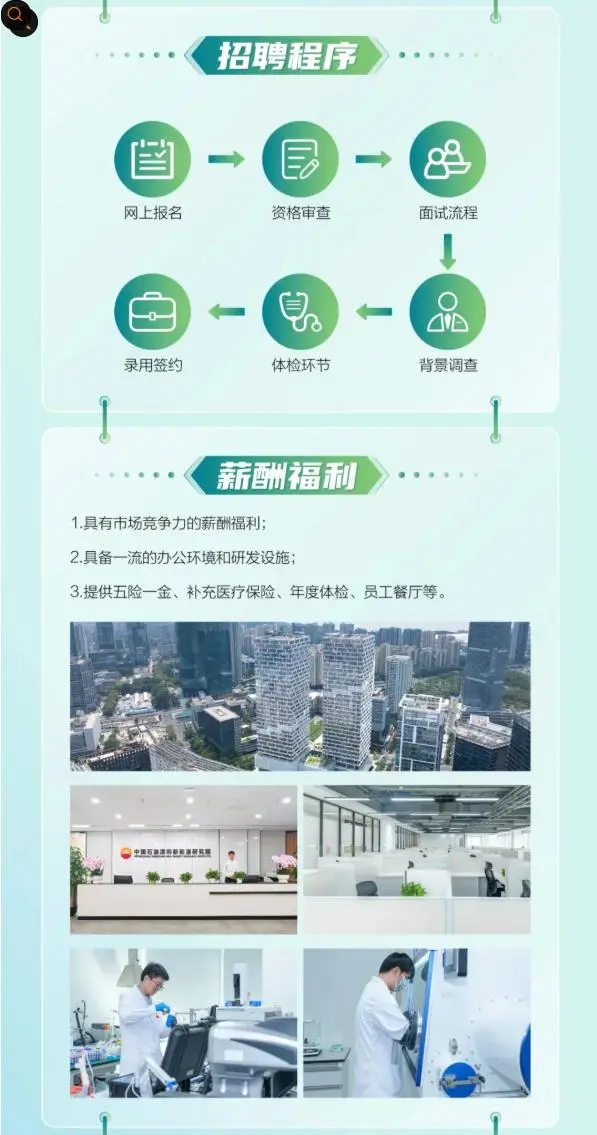 中石油深圳新能源研究院2025诚聘高层次人才