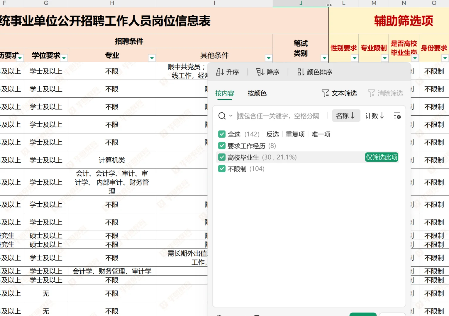 25廊坊市直岗位表(带筛选项)官方为PDF版