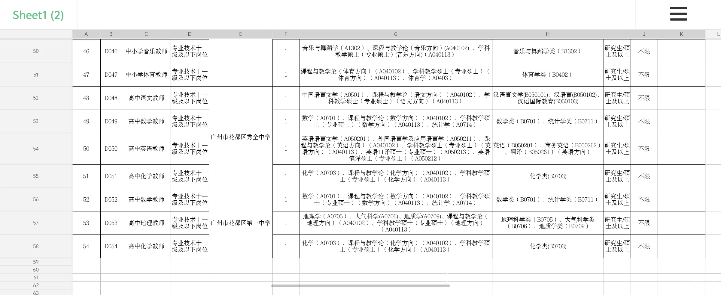社招‖广州市花都区招聘编制教师67人