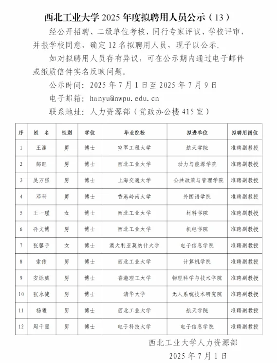 美了！西北工业大学拟聘用副教授名单公示！