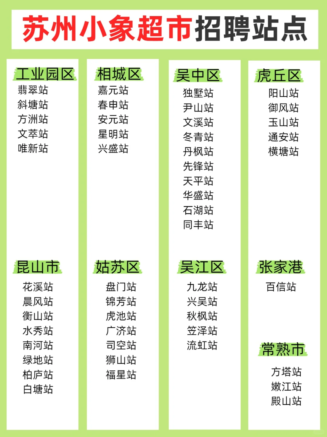 苏州附近1.2km招人拉！月入7000+