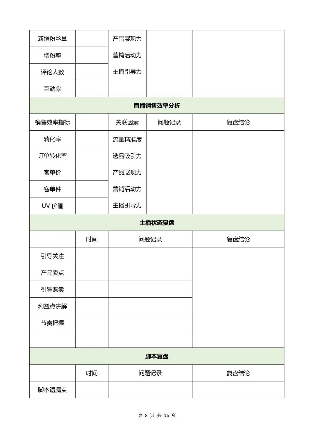 电商带货主播工资怎样发？薪资方案有那些？