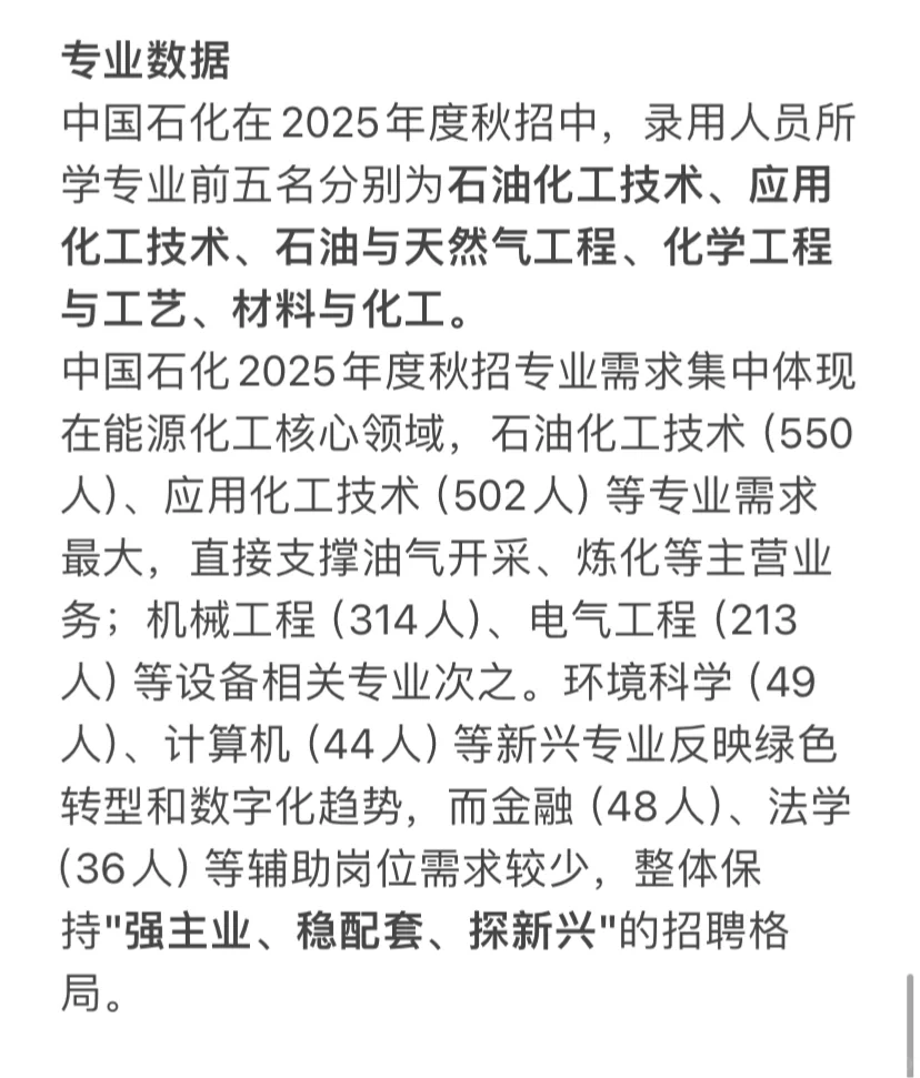 中国石化2025秋招数据?分析