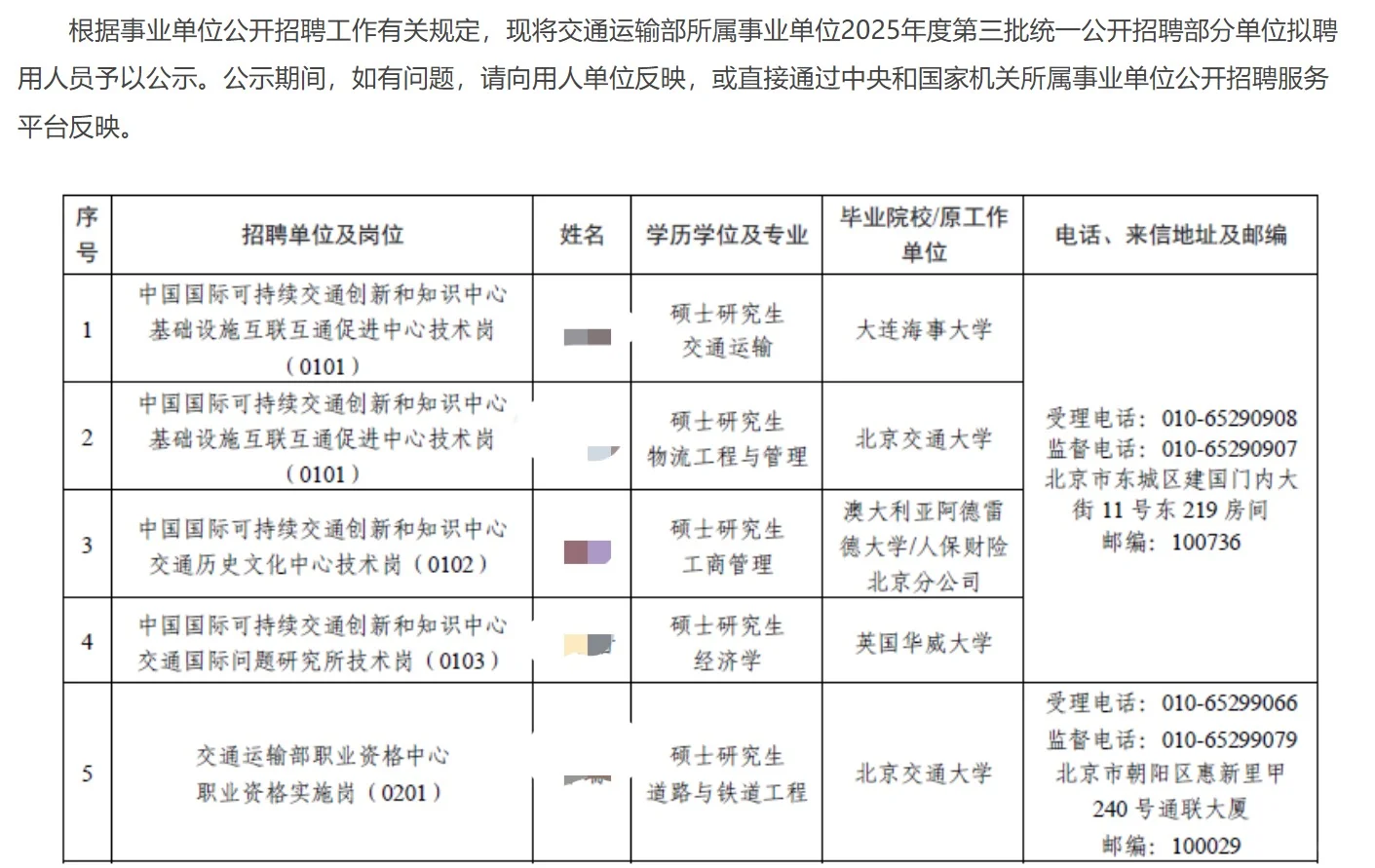 交通运输部所属事业单位招聘公示