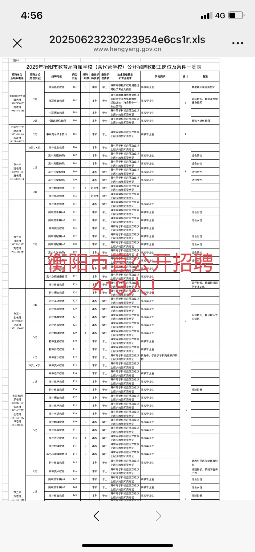 史无前例|2025衡阳市直公开招聘419人