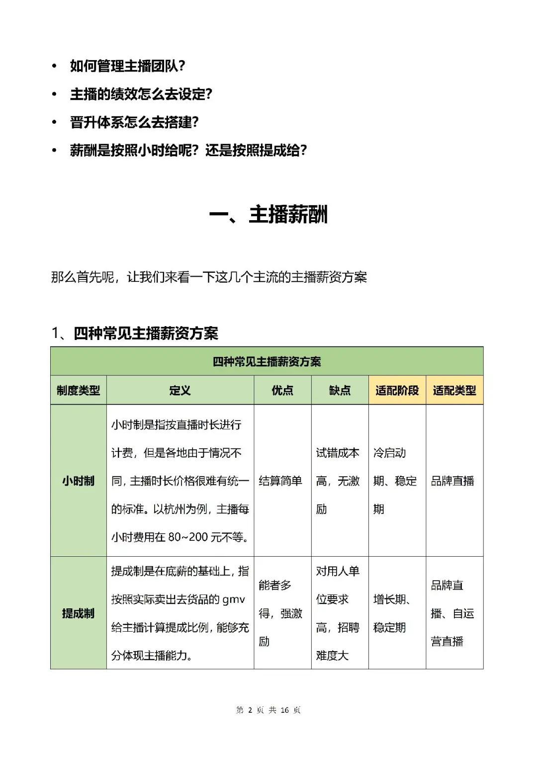 电商带货主播工资怎样发？薪资方案有那些？