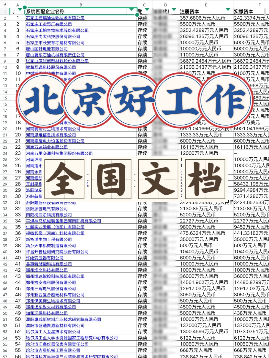 北京找工作好工作福袋(全国各省文档)