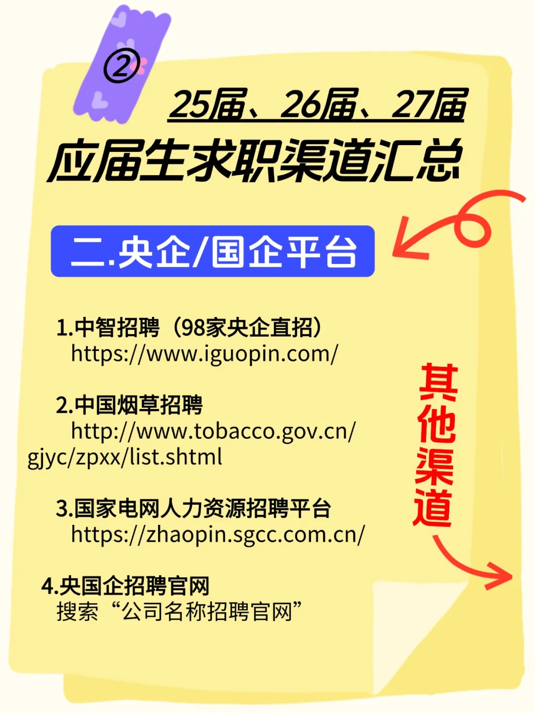 25/26/27届速进!求职网站大全?血泪经验