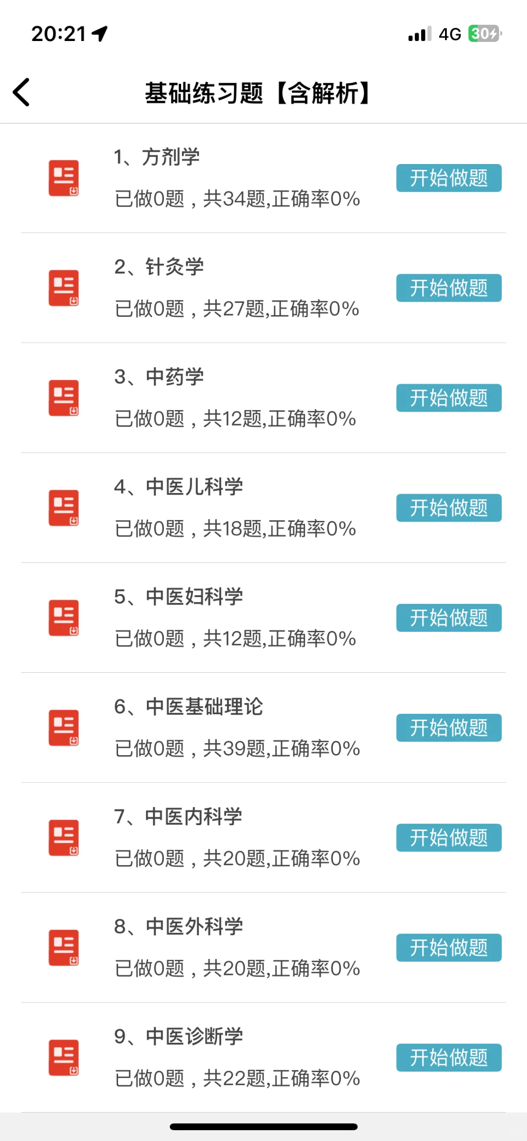 云南省卫健委第二批招聘127人，蕞好上岸一年