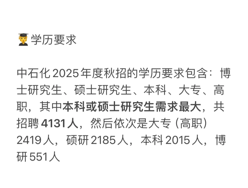 中国石化2025秋招数据?分析
