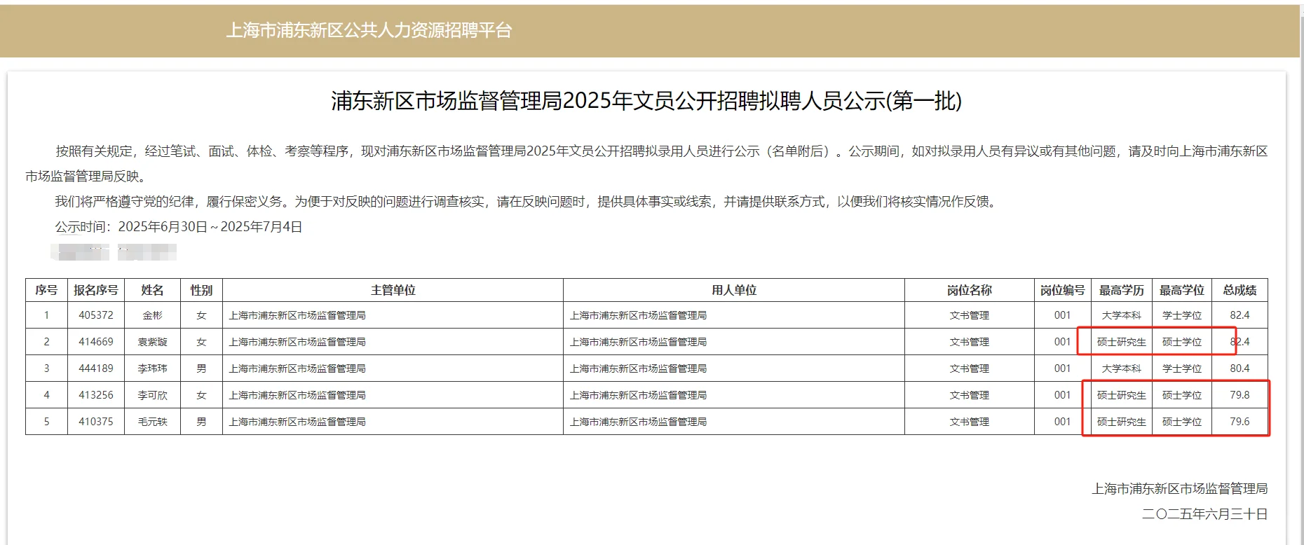 2025浦东文员招聘拟录用公示-市场监管局