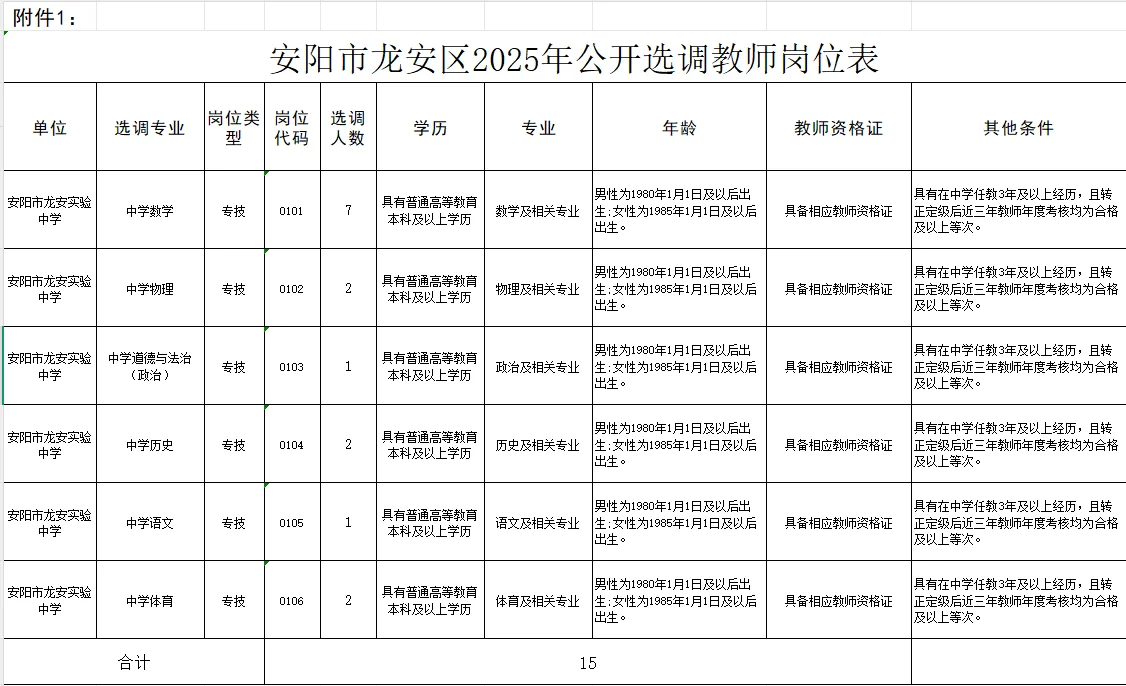 7.5河南事业单位招聘公告汇总