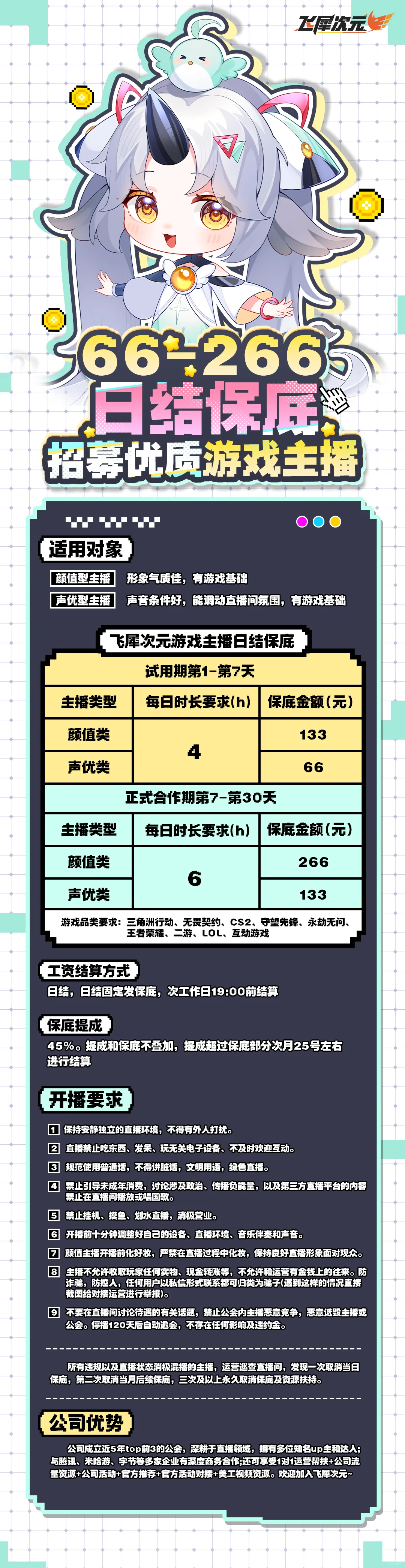 日结保底招主播