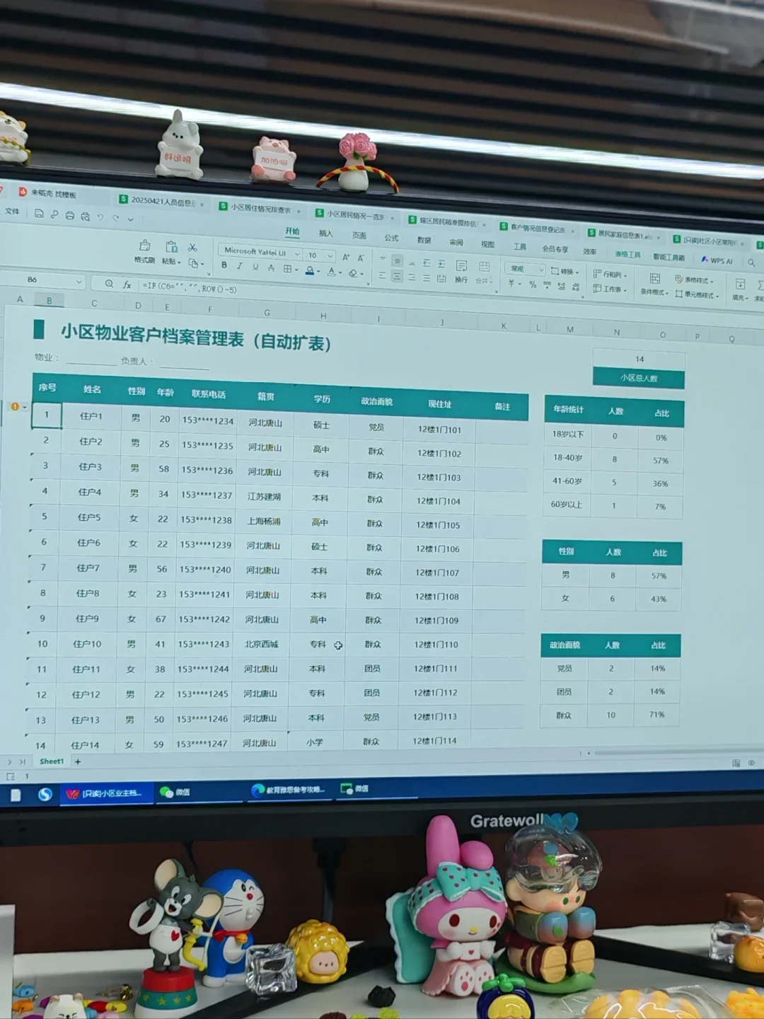 社区人员信息这样管理，迟早升职！