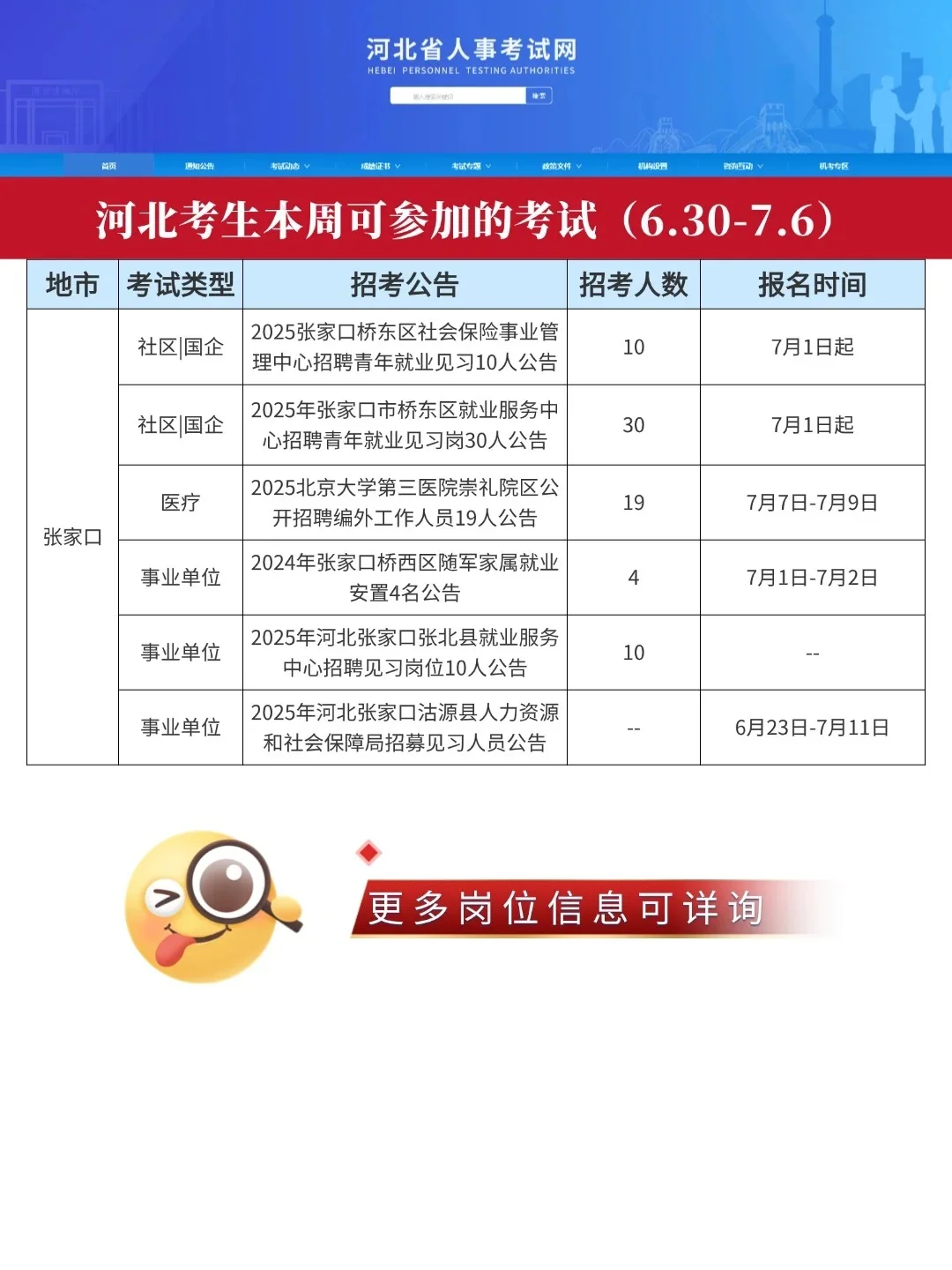 河北本周考生可参加的考试(6.30-7.6)