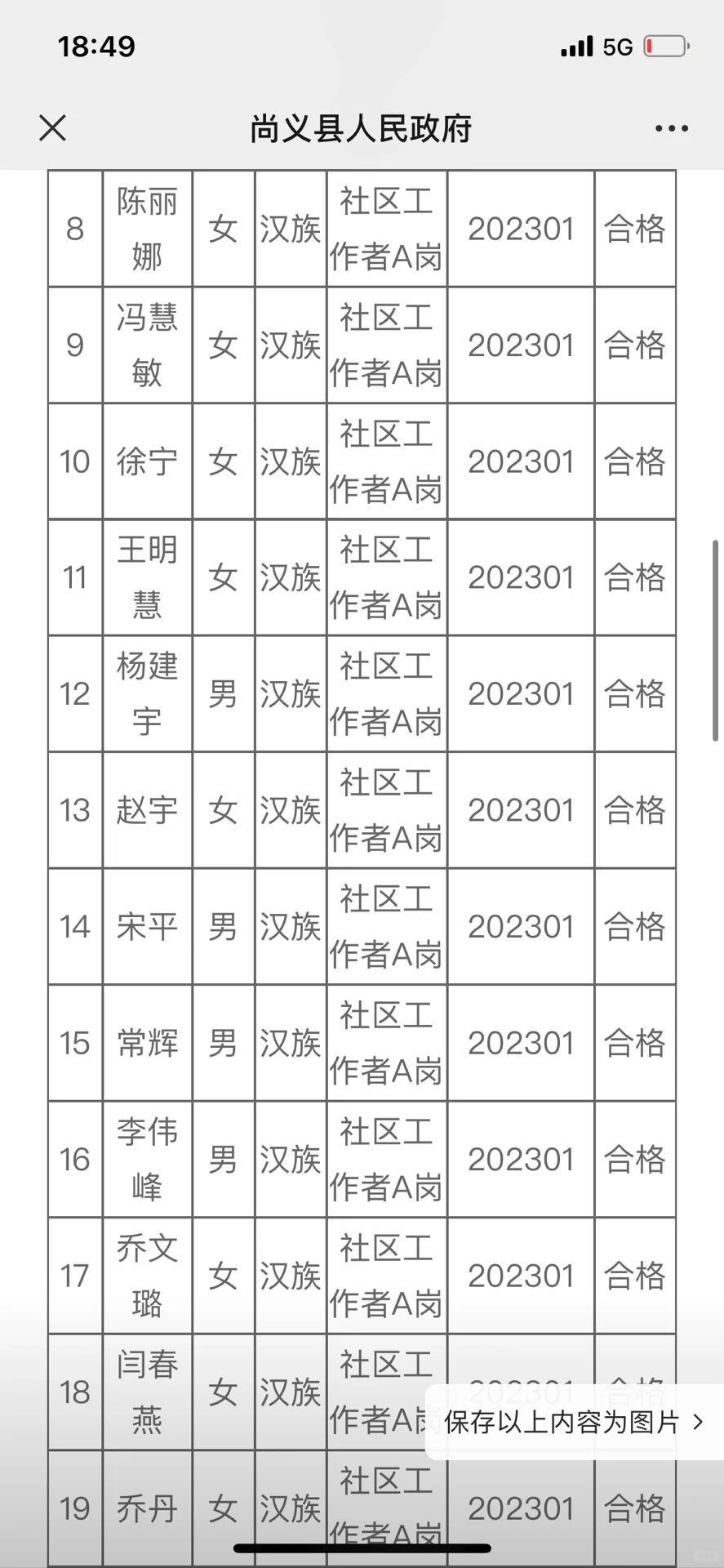 ⚠️23张家口尚义县社区工作者公示名单