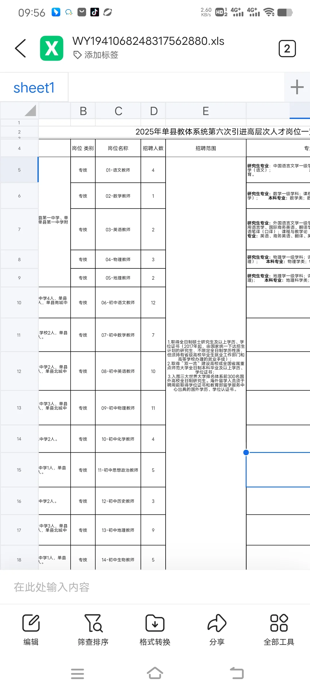 单县教体人才引进有发布了