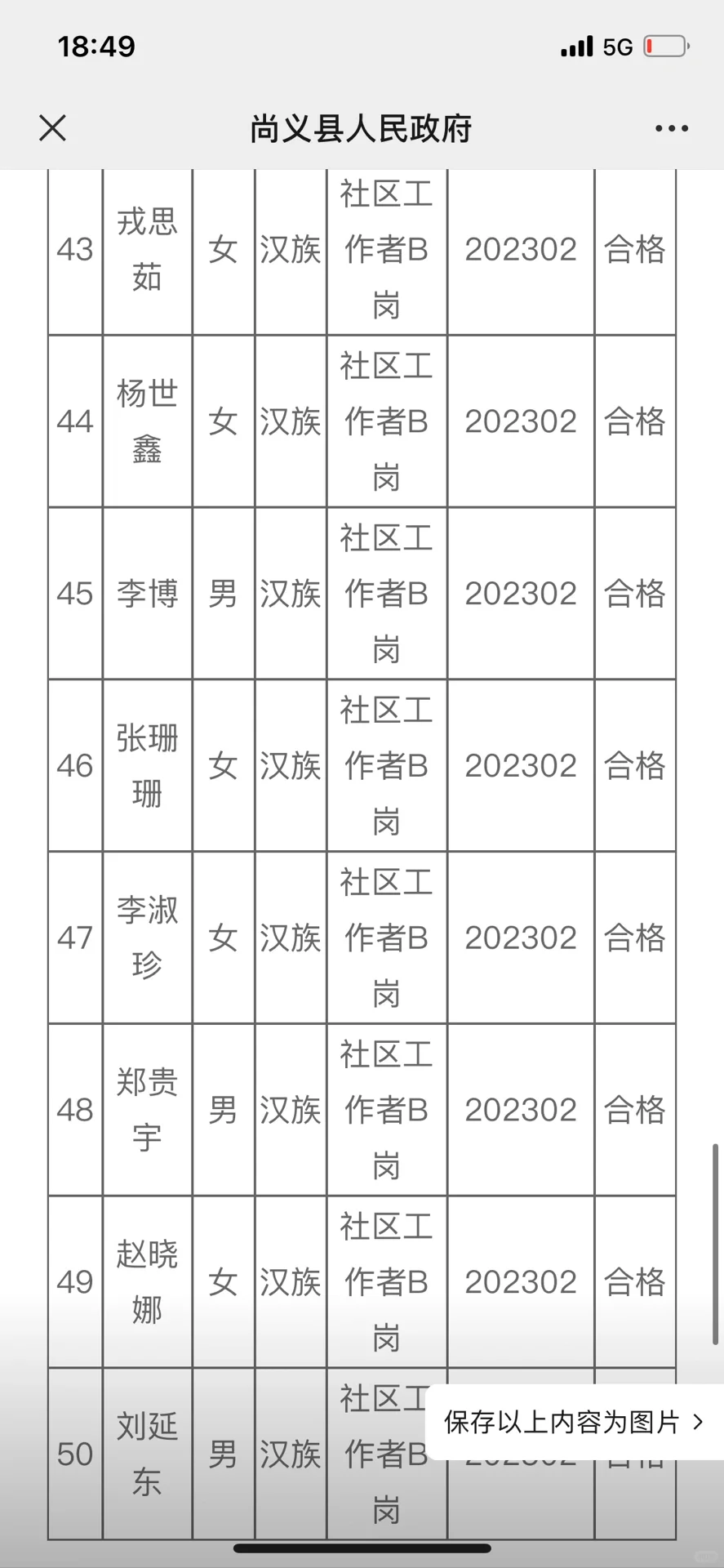 ⚠️23张家口尚义县社区工作者公示名单