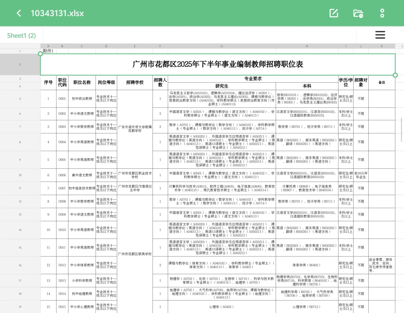 社招‖广州市花都区招聘编制教师67人