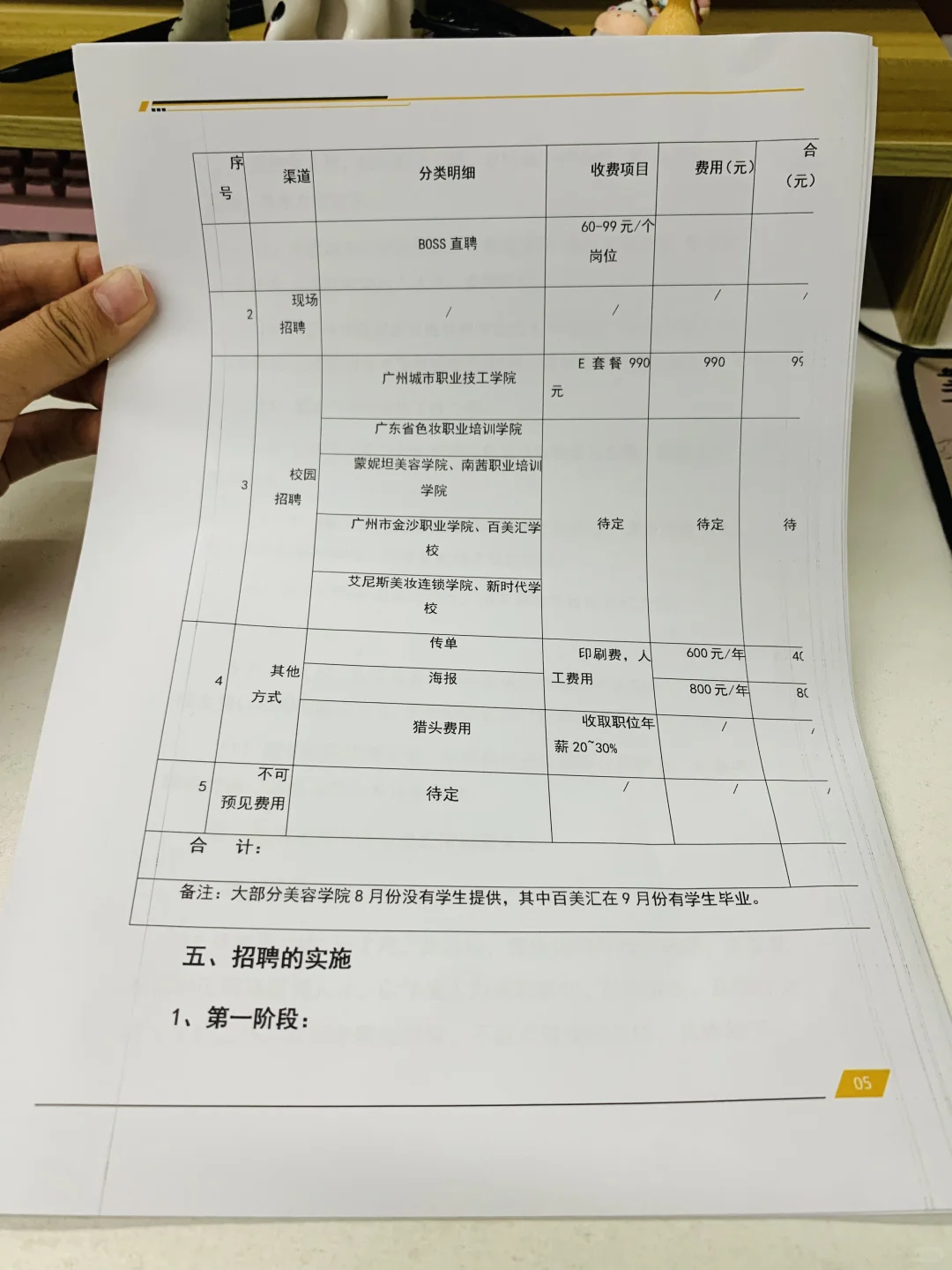 HR干货:公司招聘计划书(完整版)