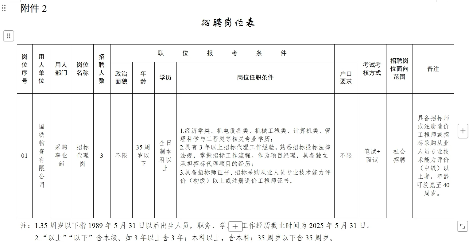 国铁物资有限公司招聘公告