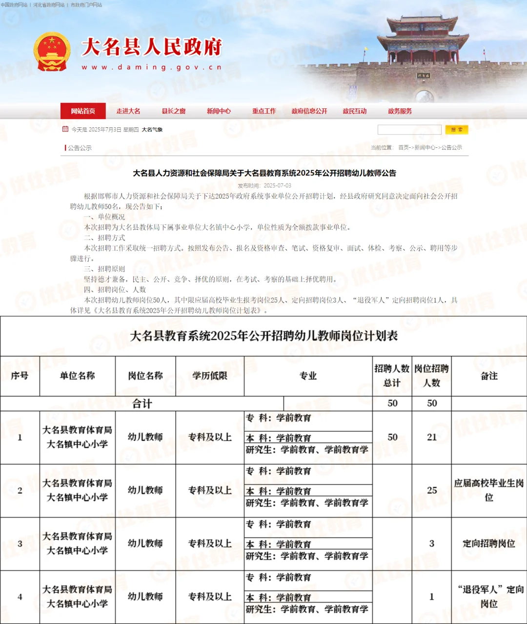 邯郸教招新公告