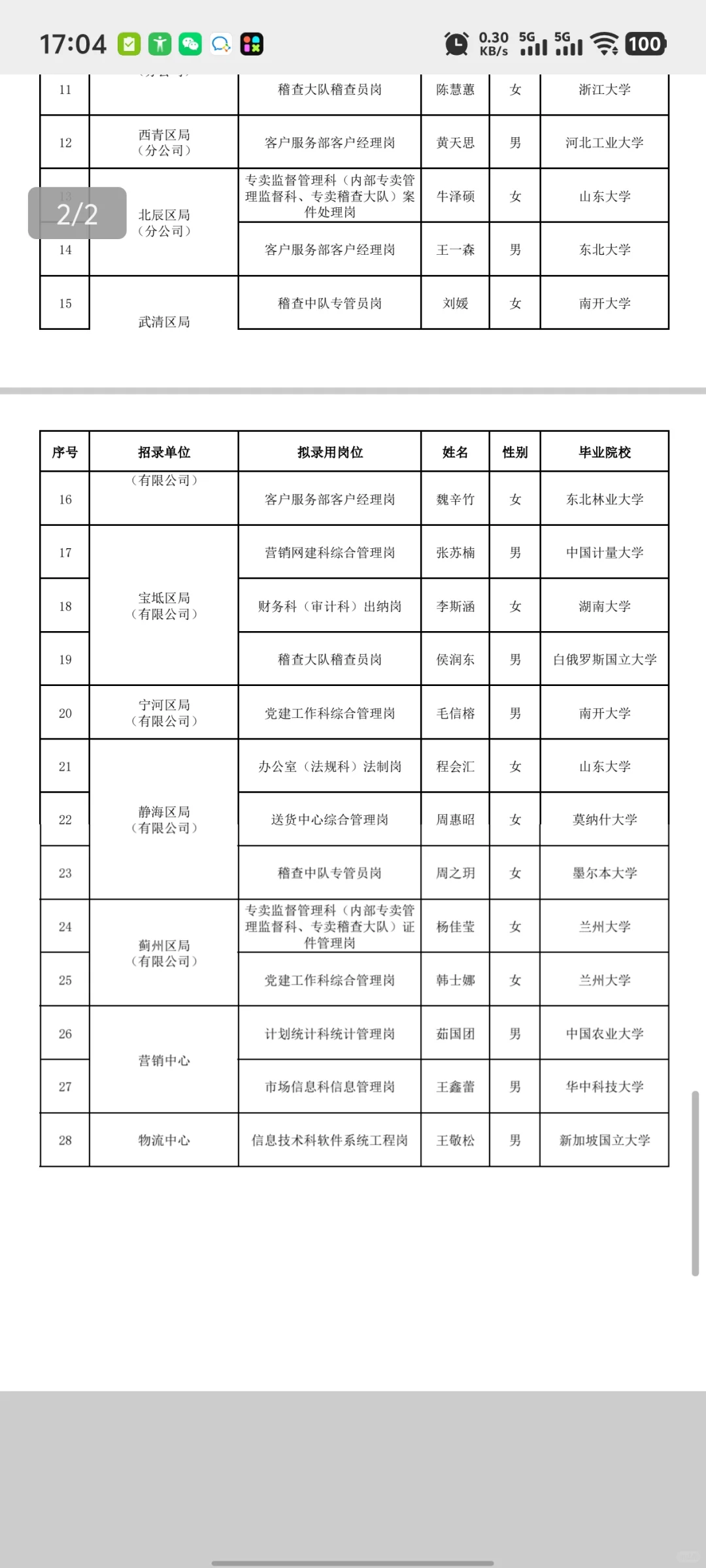 【公示】25年天津烟草专卖局中国烟草总公司