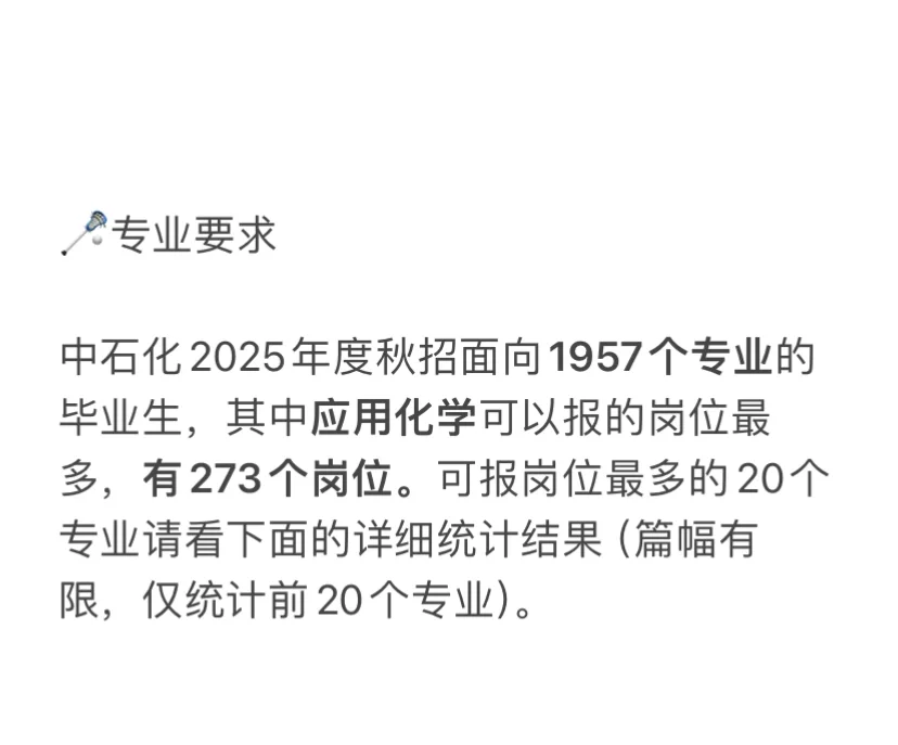 中国石化2025秋招数据?分析