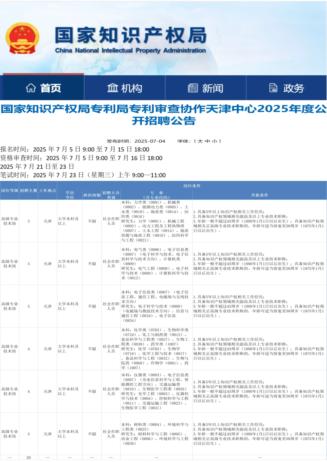 专利局专利审查协作天津中心招20人年薪30+