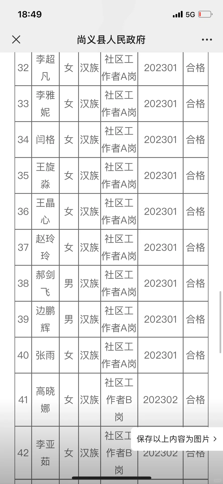 ⚠️23张家口尚义县社区工作者公示名单