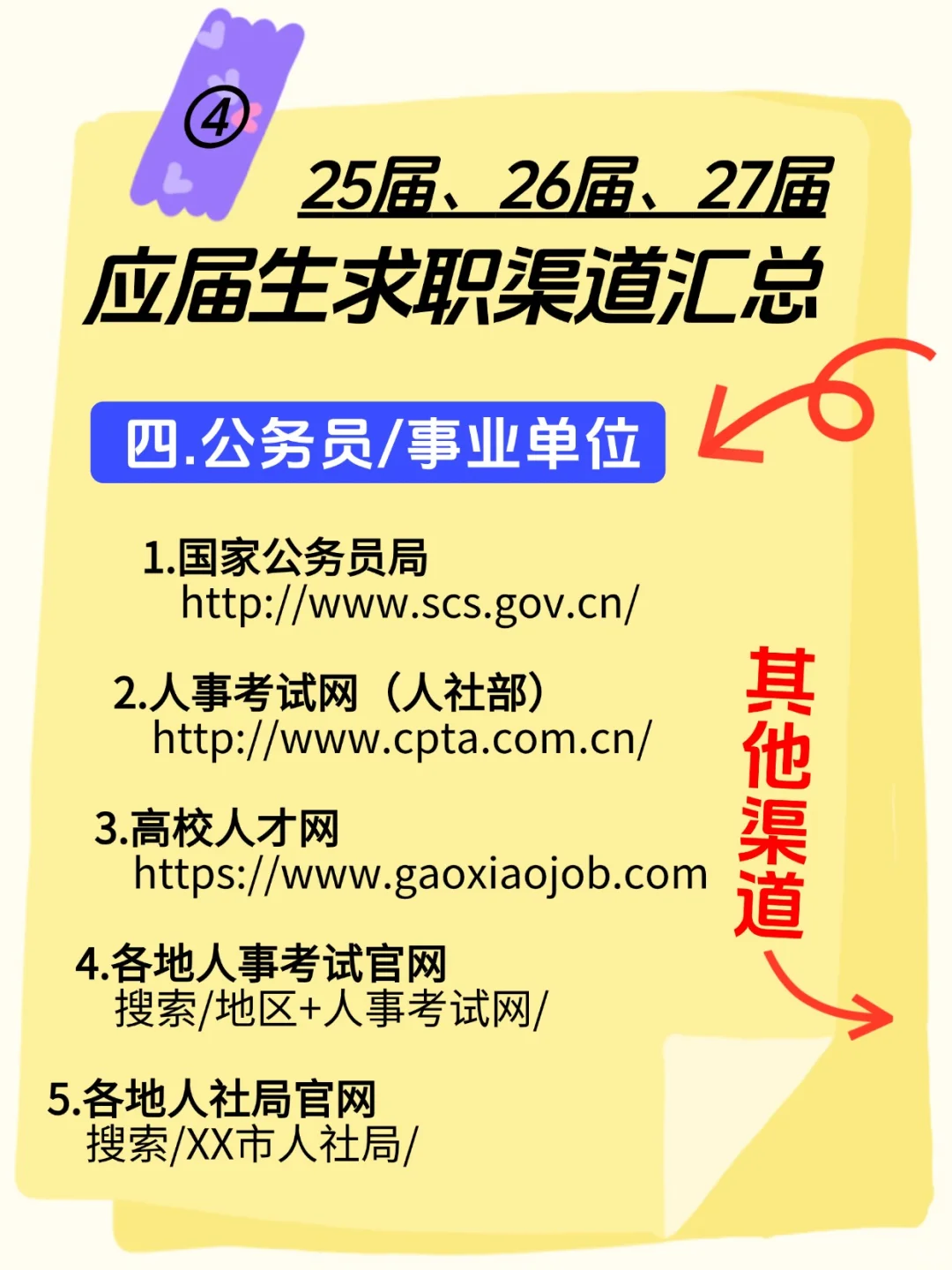 25/26/27届速进!求职网站大全?血泪经验